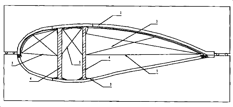 Large wind force blade and manufacturing process thereof