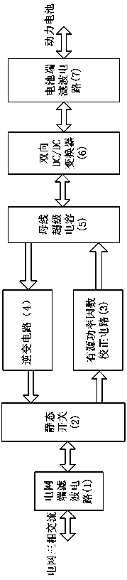 Energy storage charging power supply device for connecting electric automobile with intelligent power grid