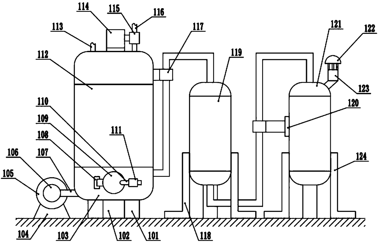 Desulfurization flue gas treatment method