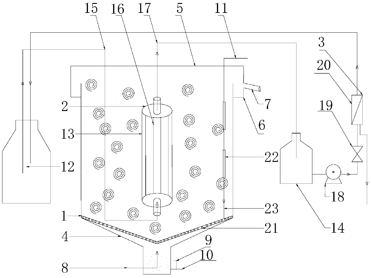 A moving bed biofilm coupled osmotic membrane bioreactor