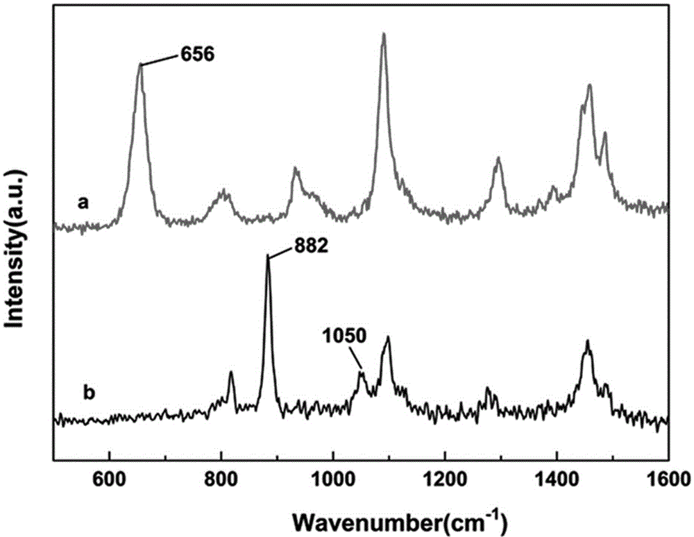 Method for preparing ethyl silicate hydrolysate capable of being stored for long time