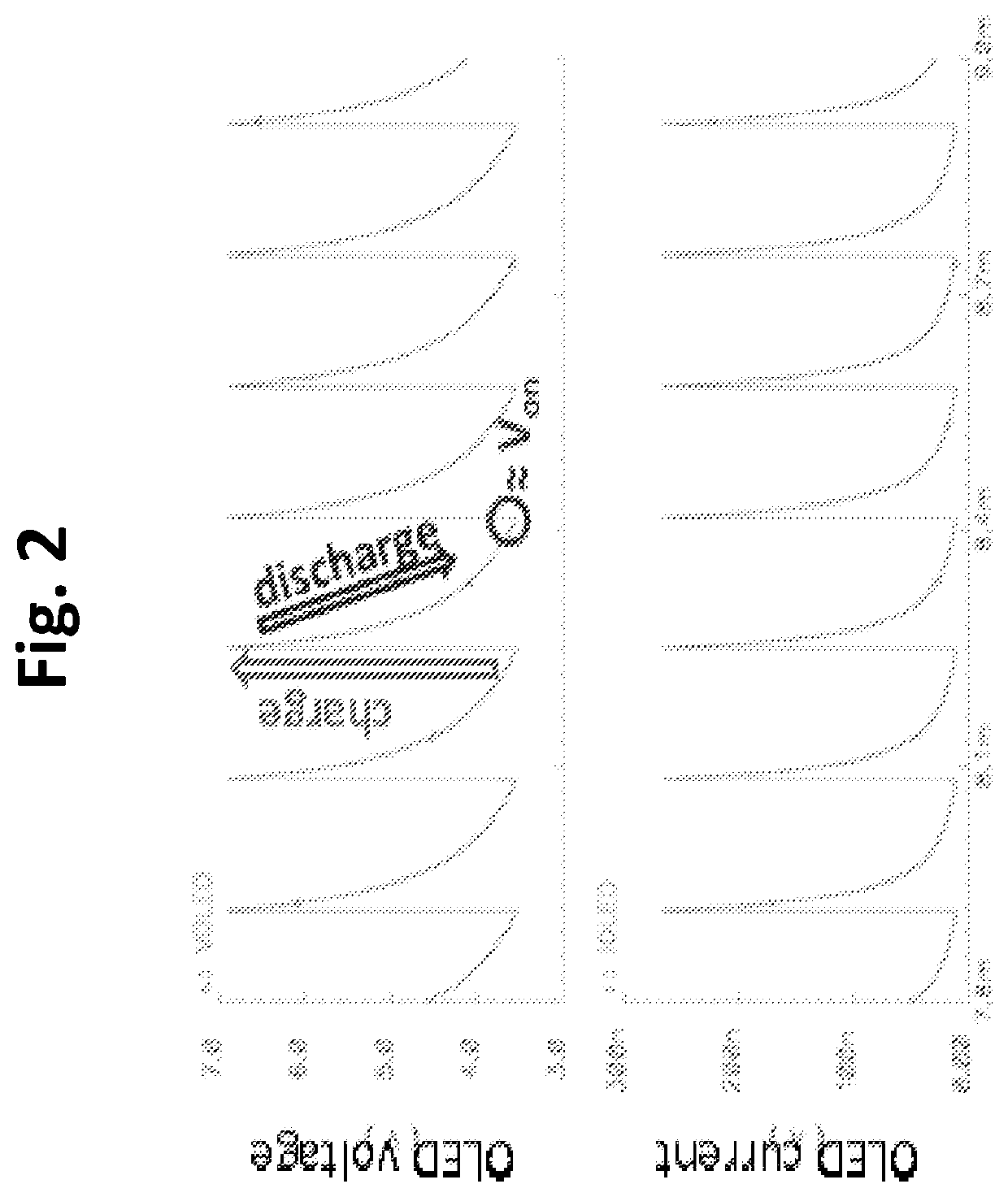 Pixel circuit using direct charging and that performs light-emitting device compensation