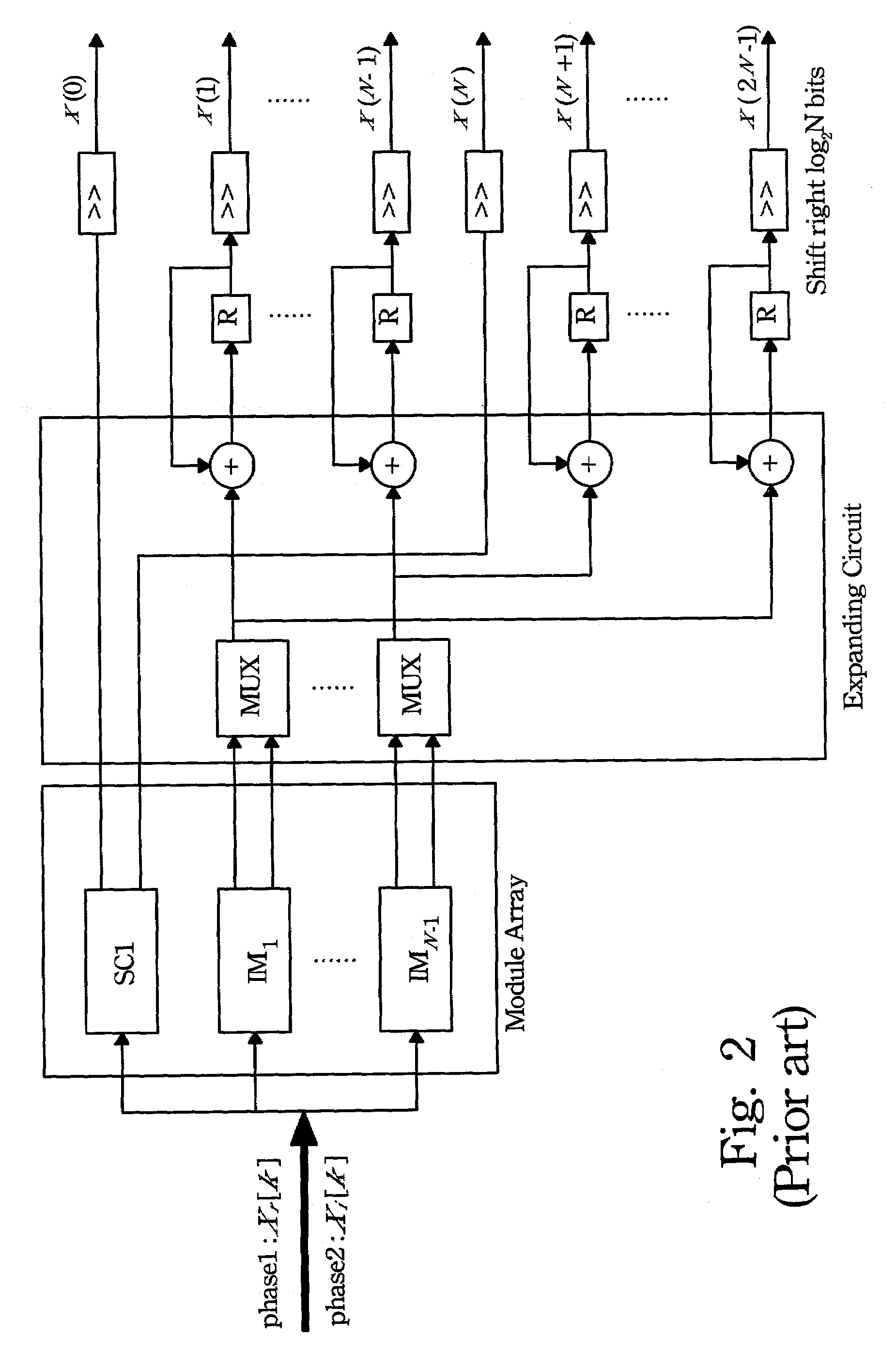 Time-recursive lattice structure for IFFT in DMT application