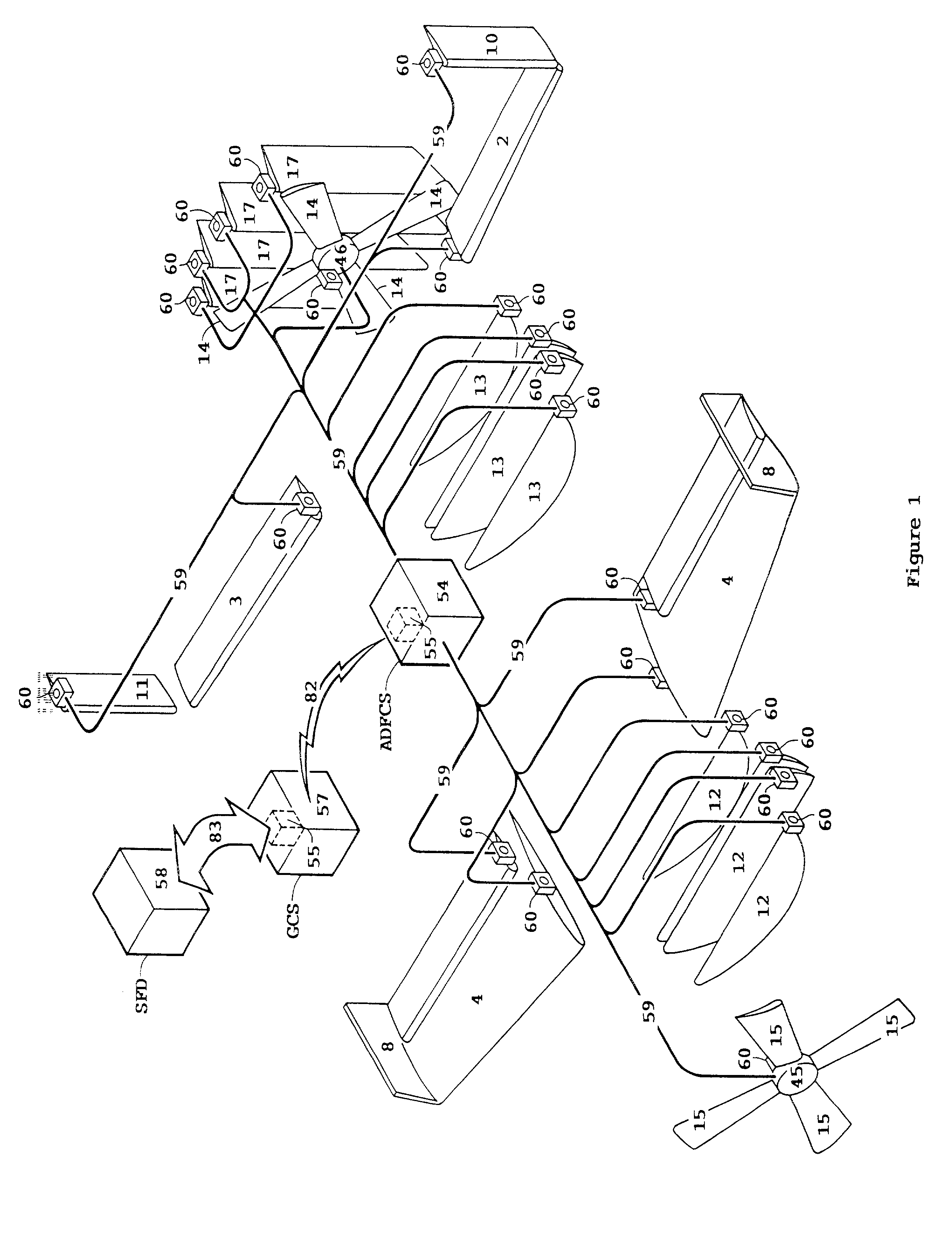 Semiautonomous flight director