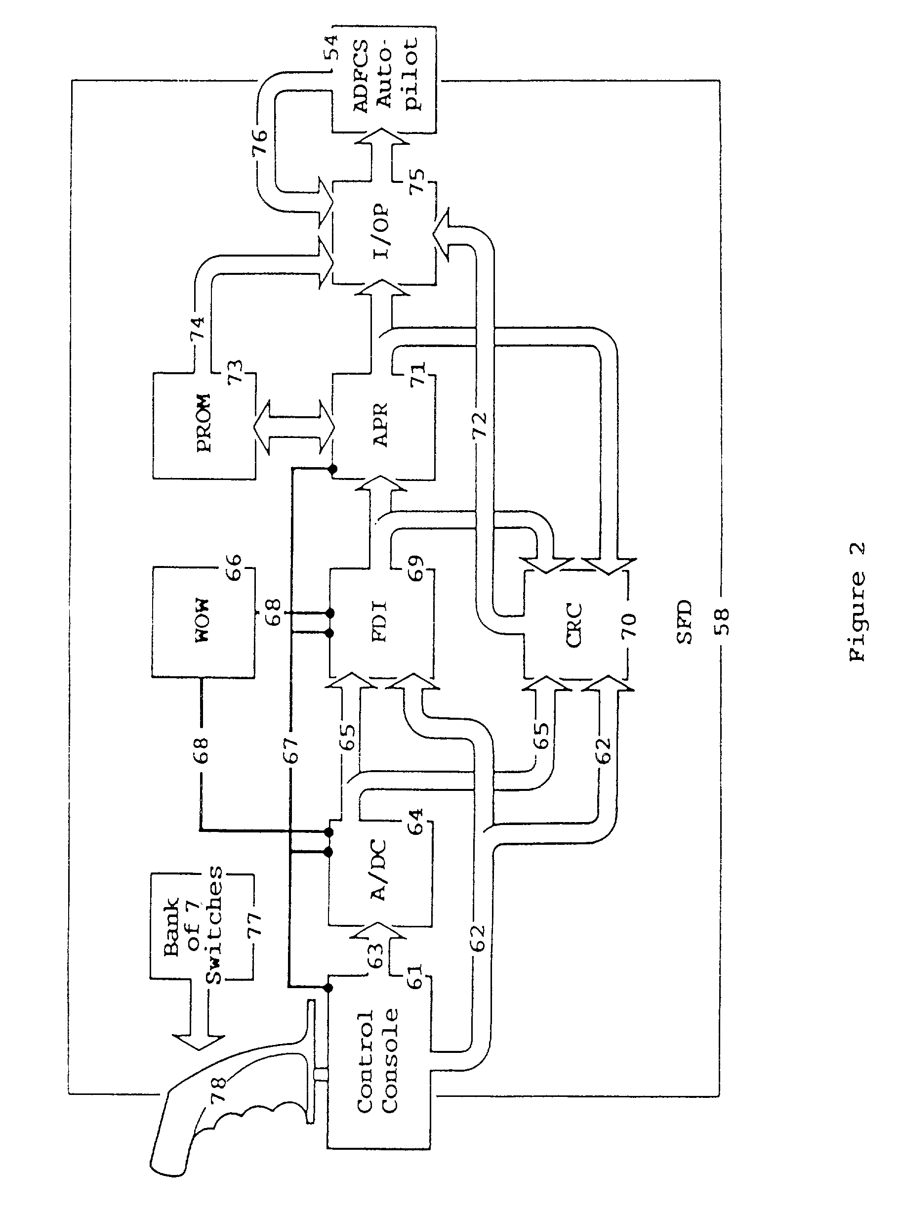 Semiautonomous flight director