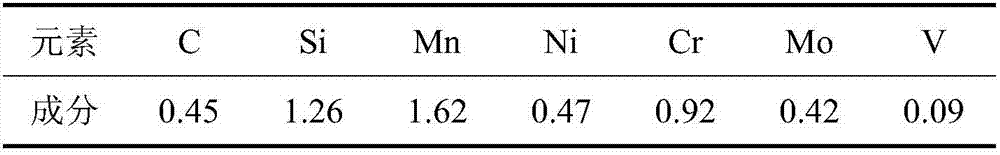 Third-generation high-strength high-toughness automobile steel and preparation method thereof