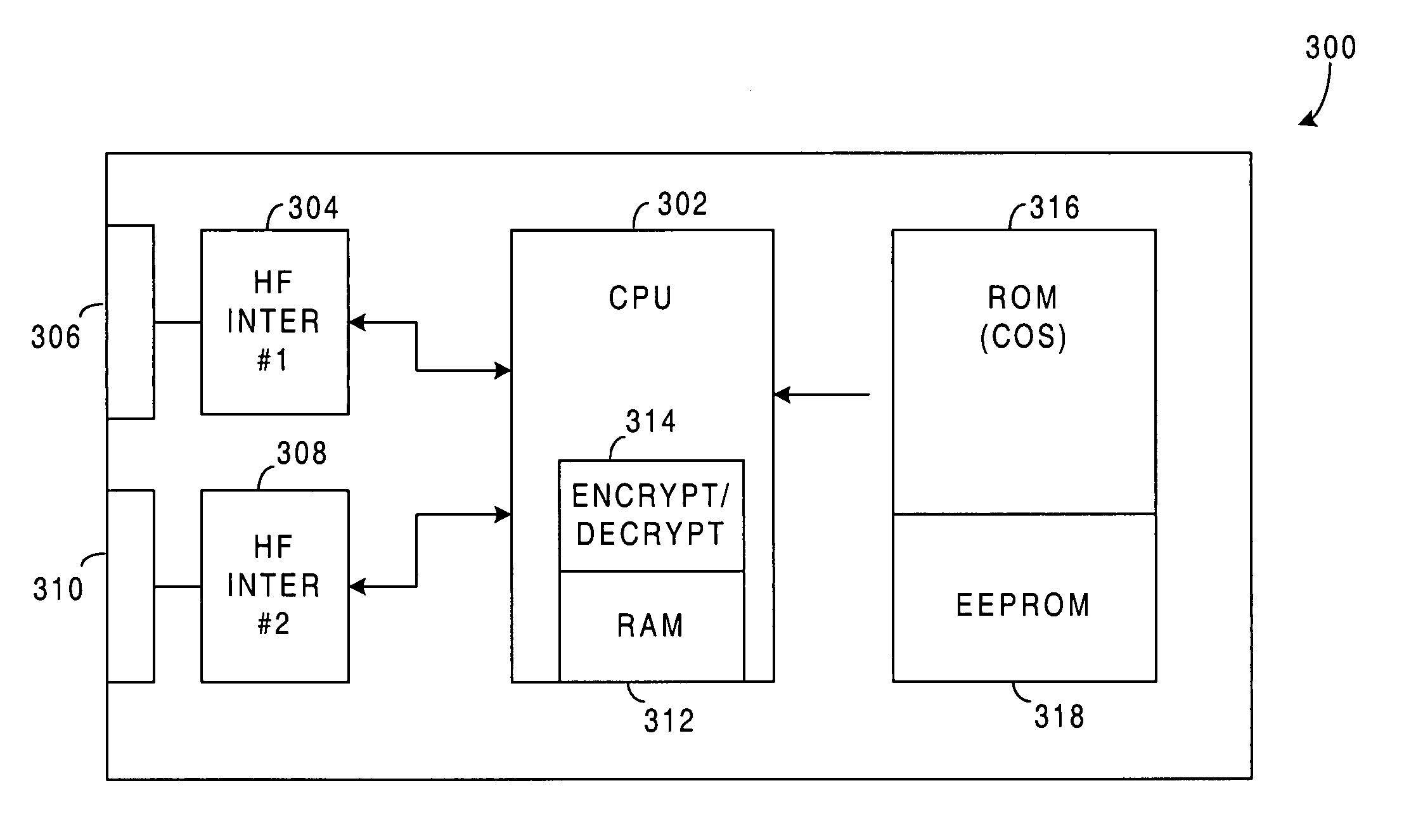 Electronic payment schemes in a mobile environment for short-range transactions