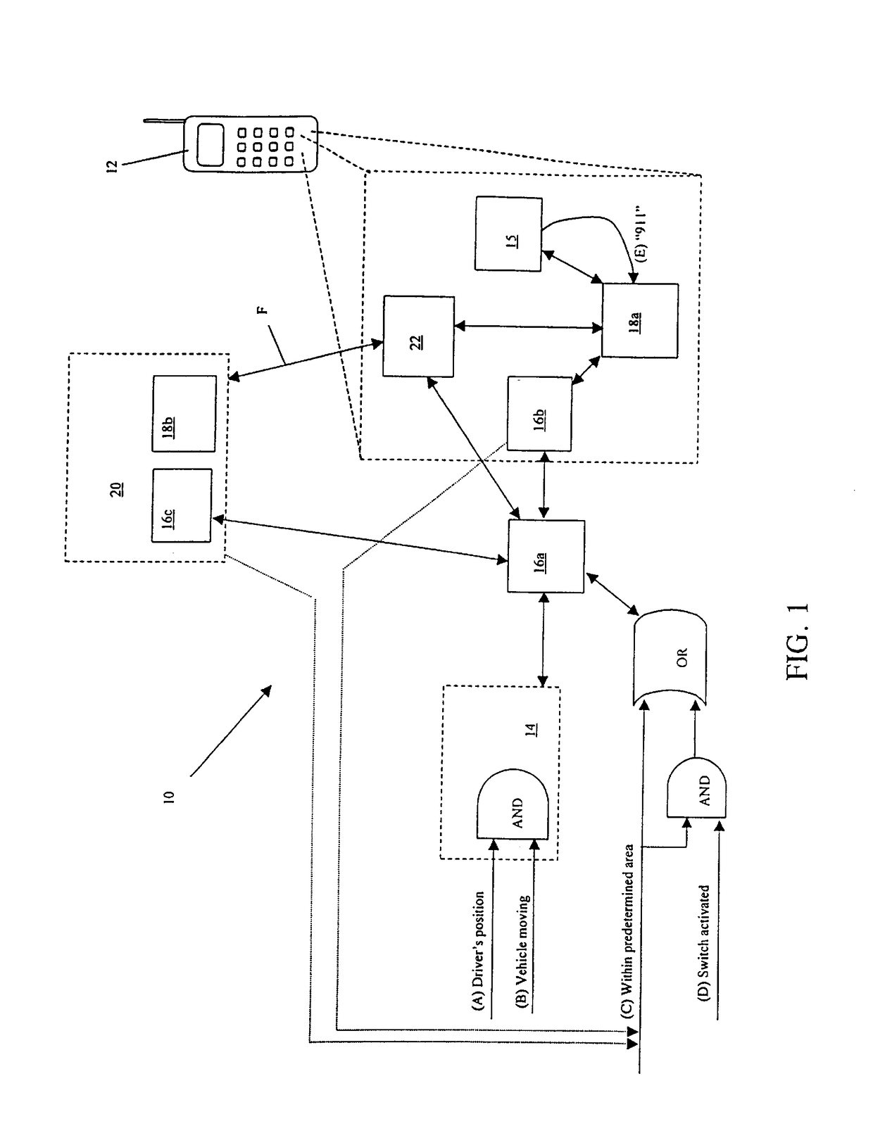 System for selective prevention of non-emergency use of an electronic device