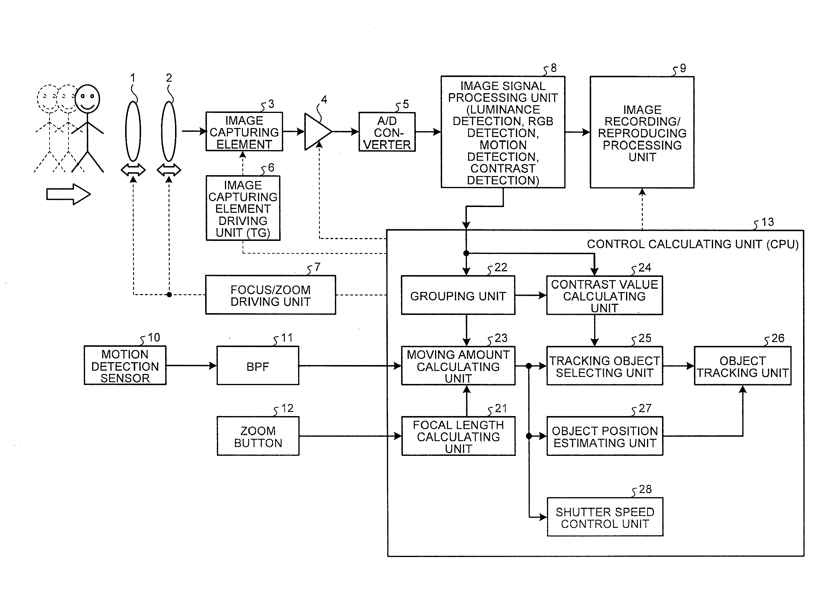 Image capturing apparatus, method of detecting tracking object, and computer program product