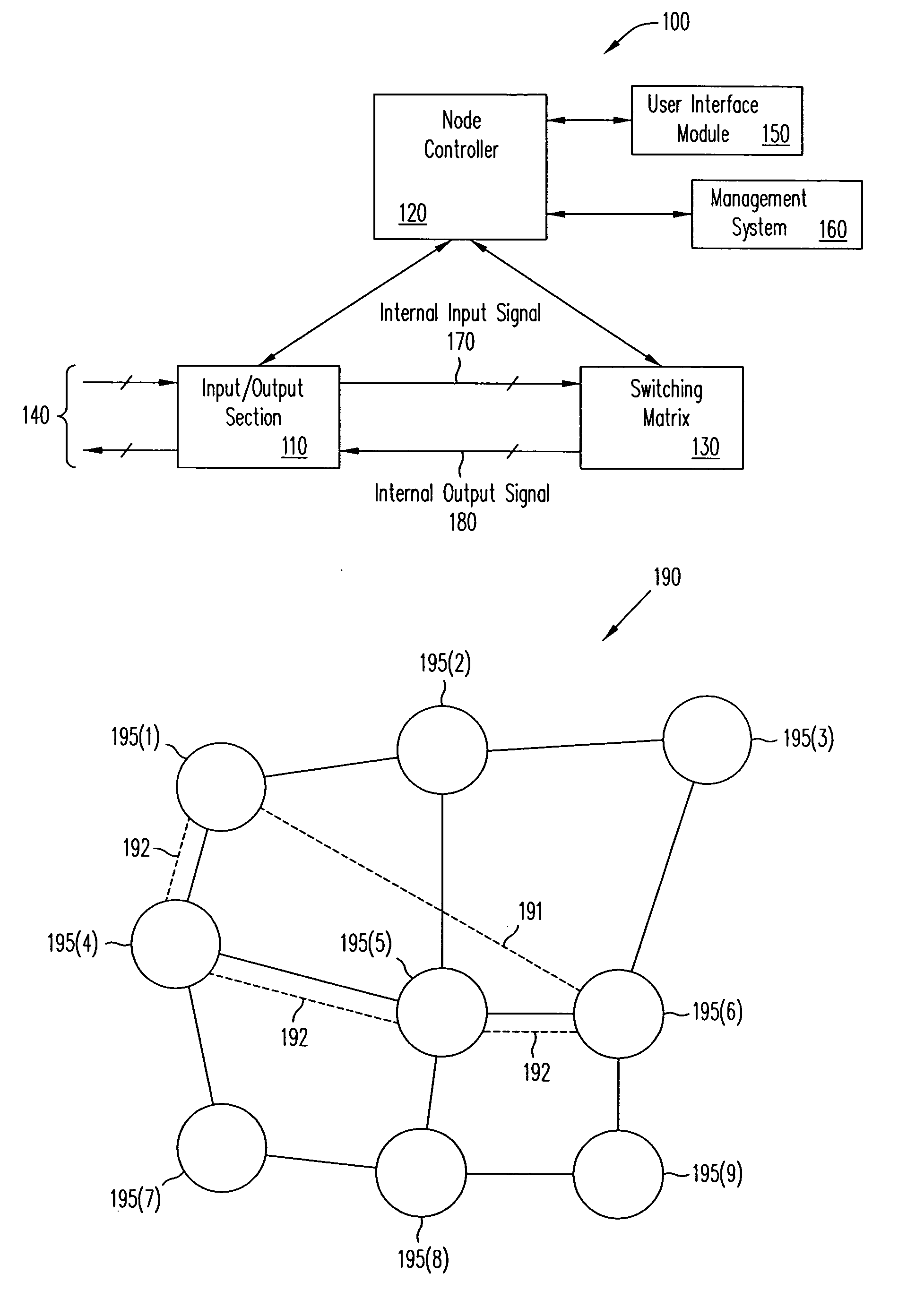 Configurable network router