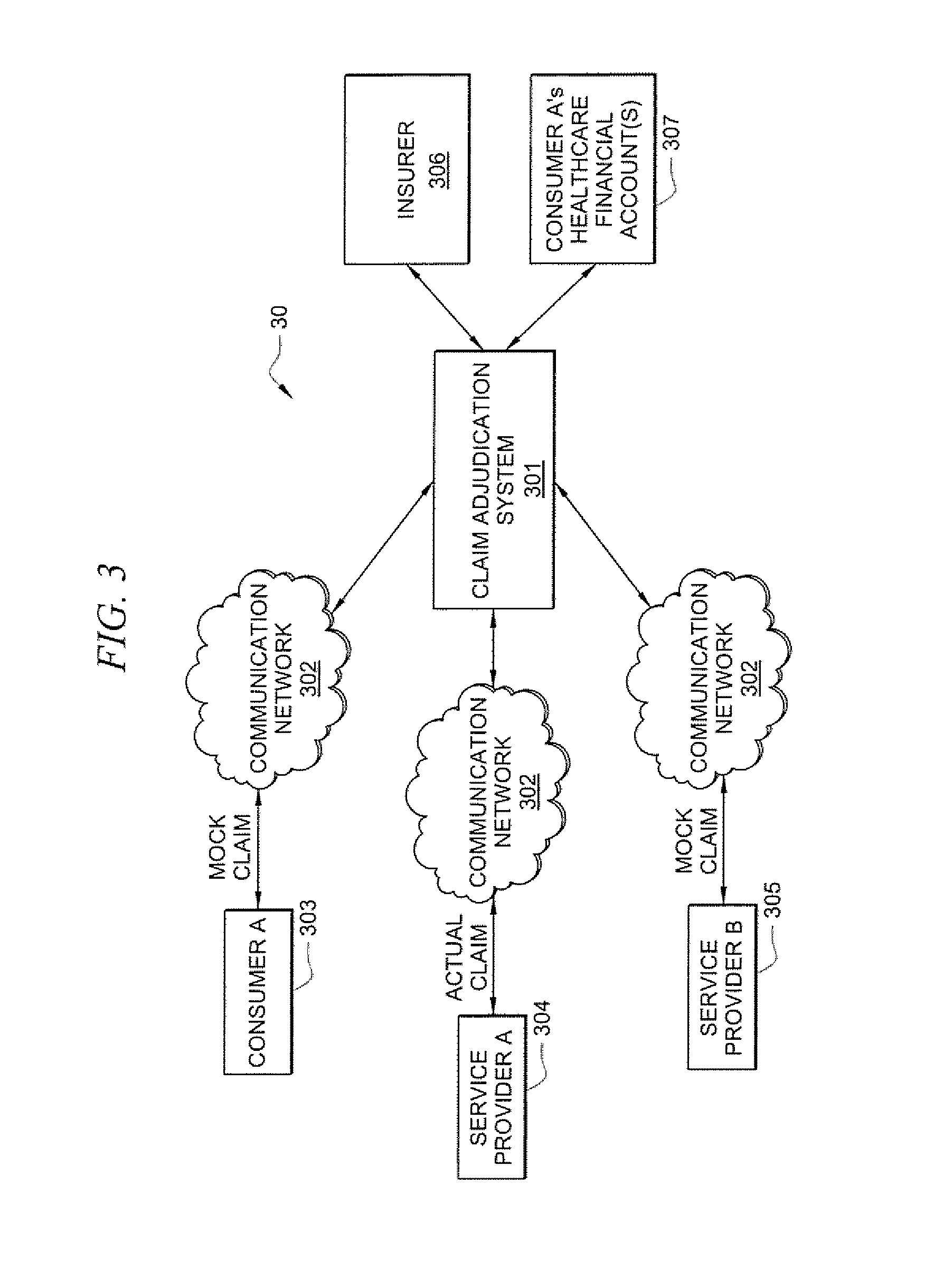 Enhanced systems and methods for processing of healthcare information