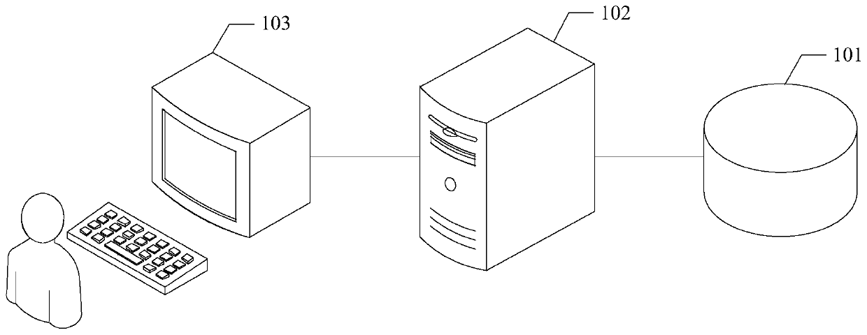 Method and device for screening similar statements in a database