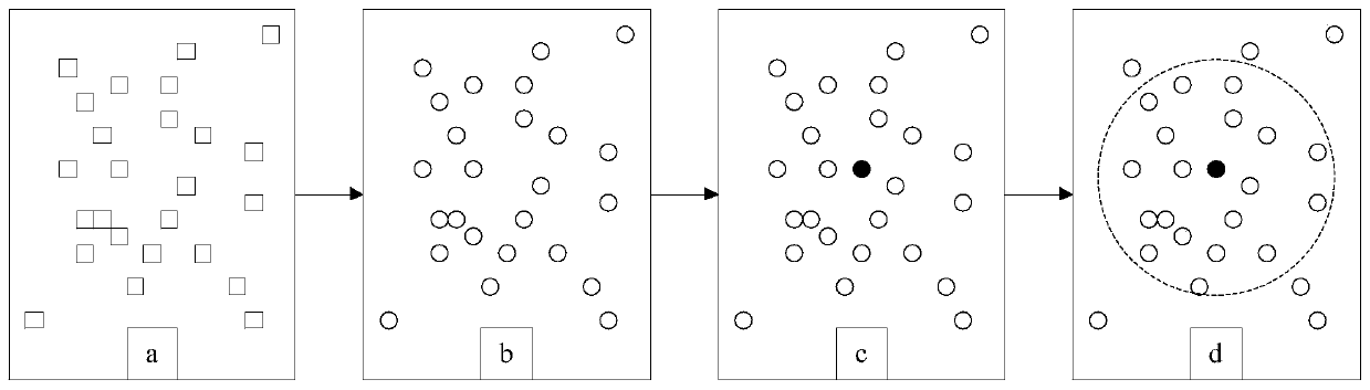 Method and device for screening similar statements in a database