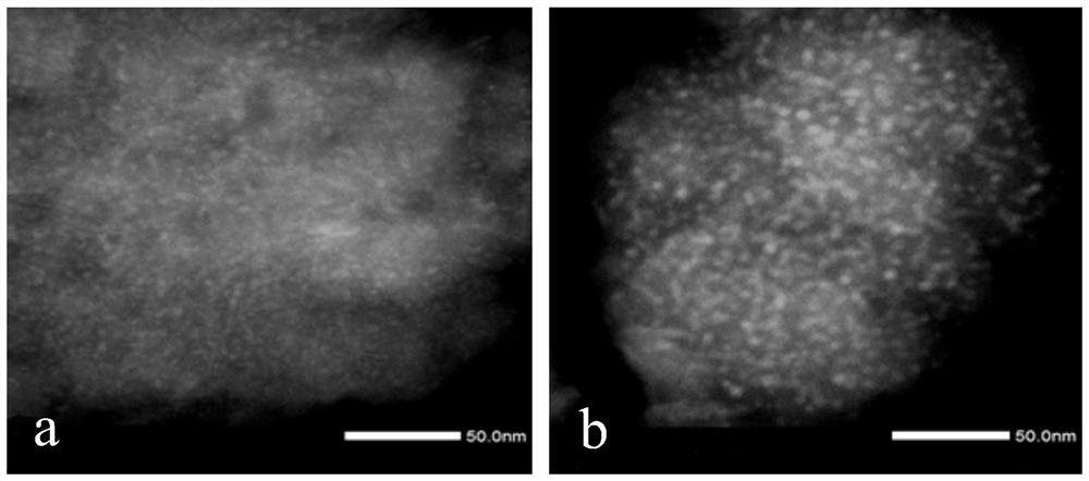 Preparation method of composite modified zeolite molecular sieve catalyst