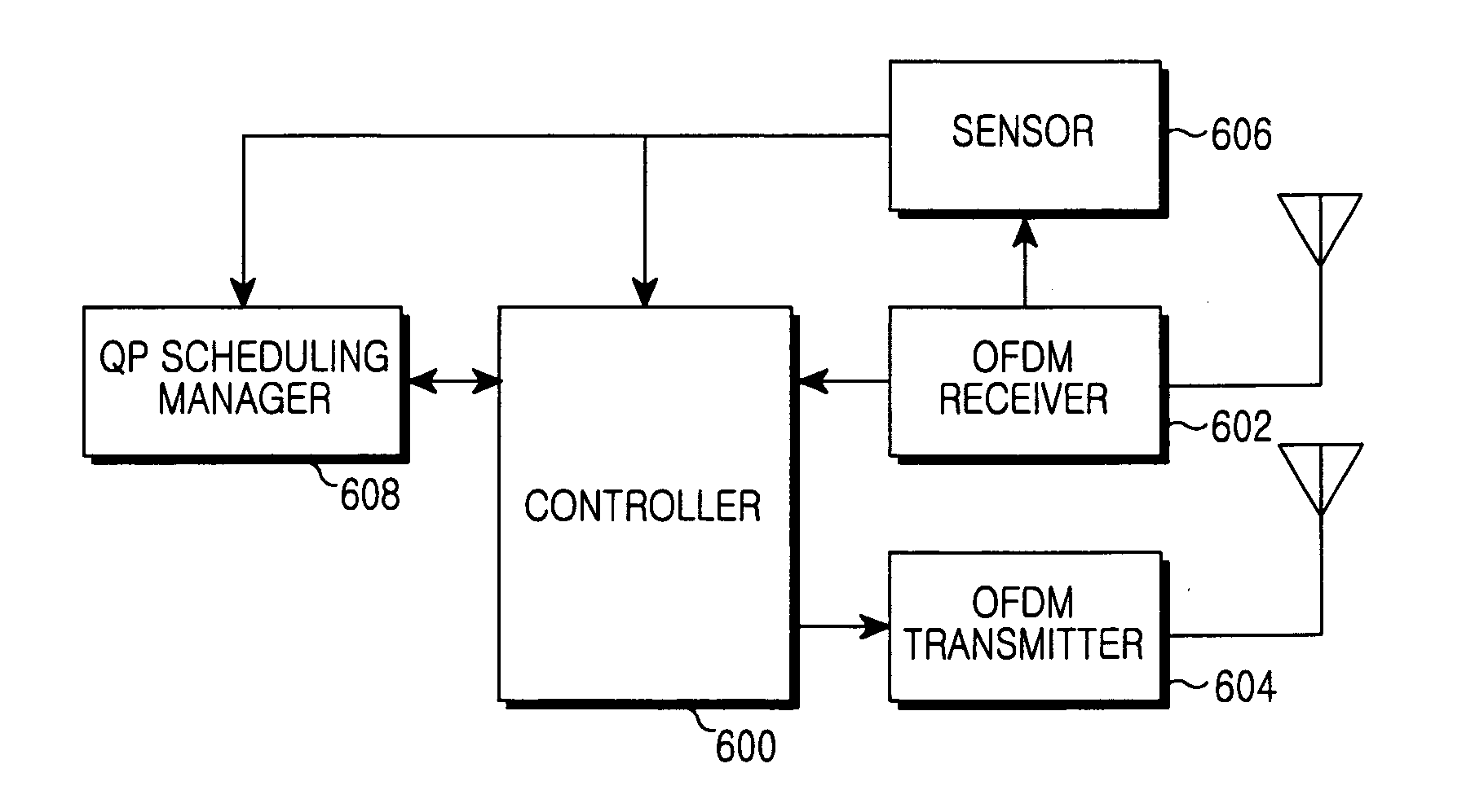 Method and apparatus for synchronizing quiet period in cognitive radio system