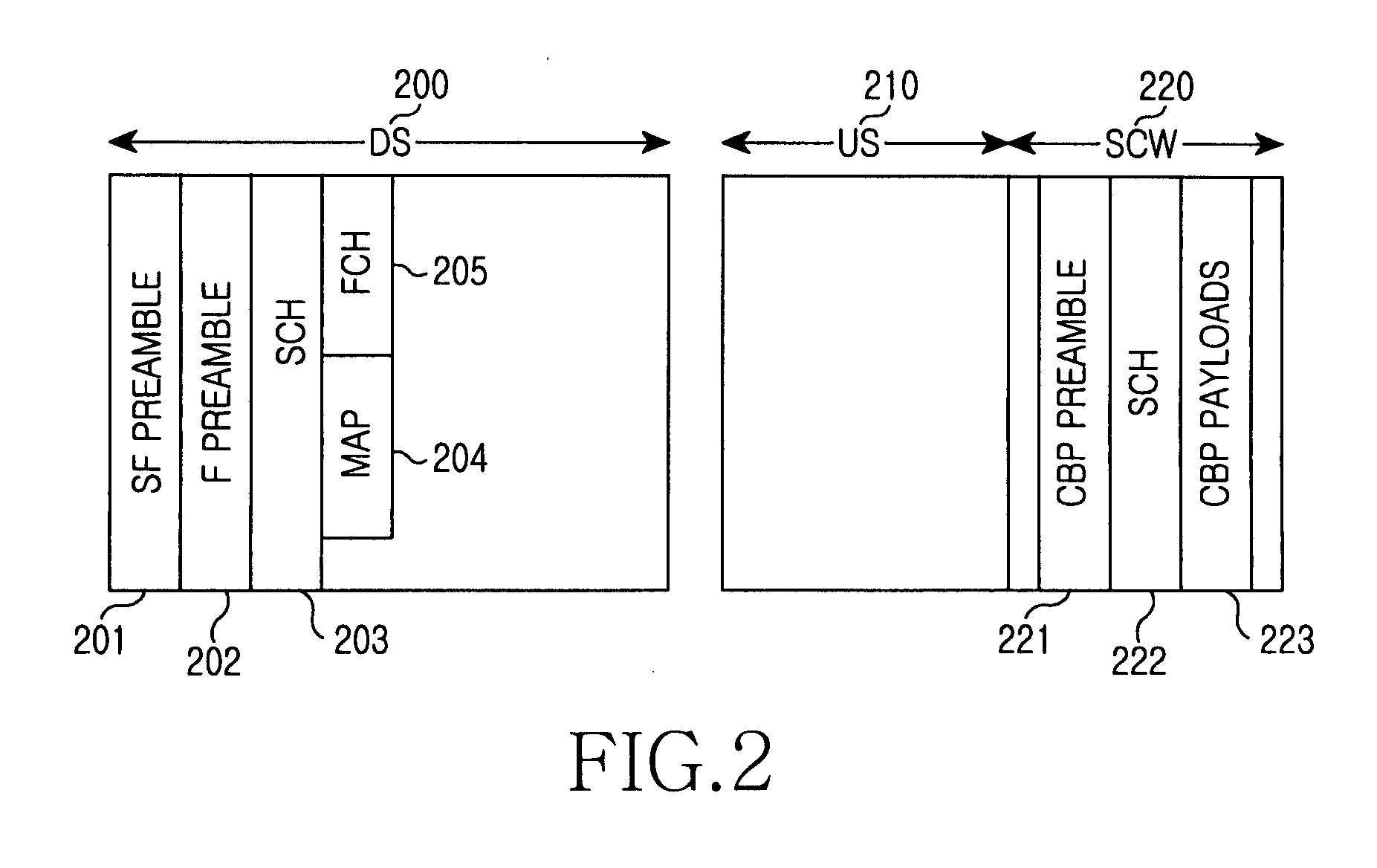 Method and apparatus for synchronizing quiet period in cognitive radio system