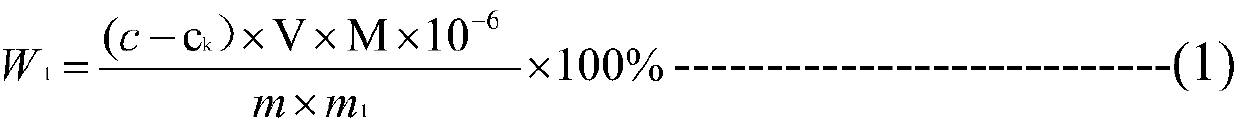 Method for determination of free amino acid in Coptis chinensis