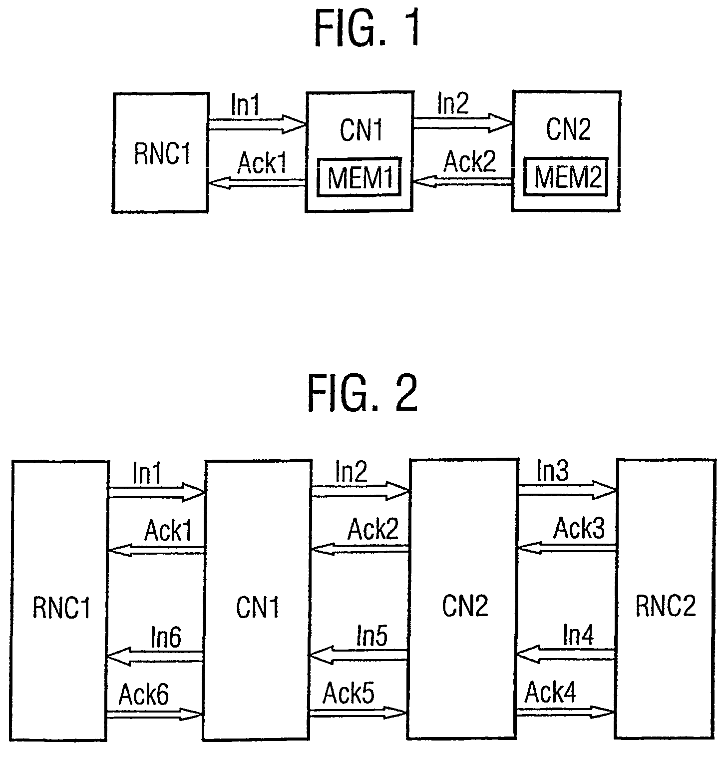 Method for a connection through a core network