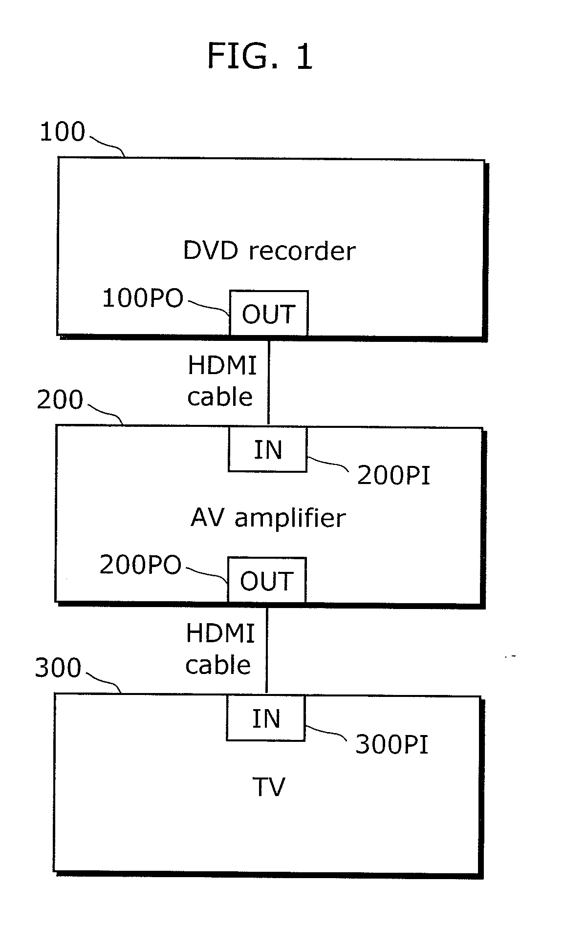 Audio-video data synchronization method, video output device, audio output device, and audio-video output system