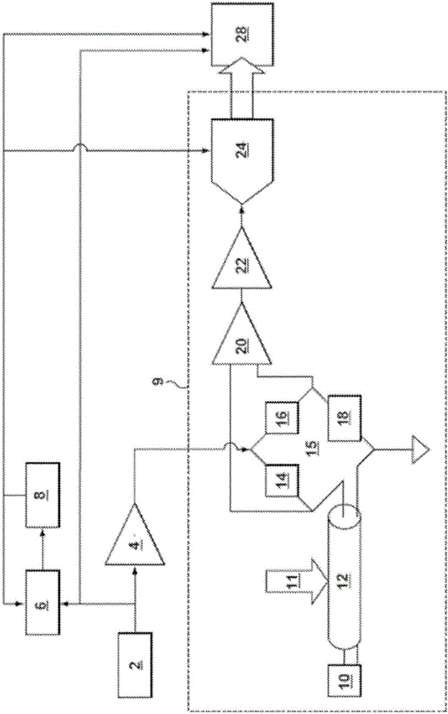 System and method for measuring moving vehicle information using electrical time domain reflectometry