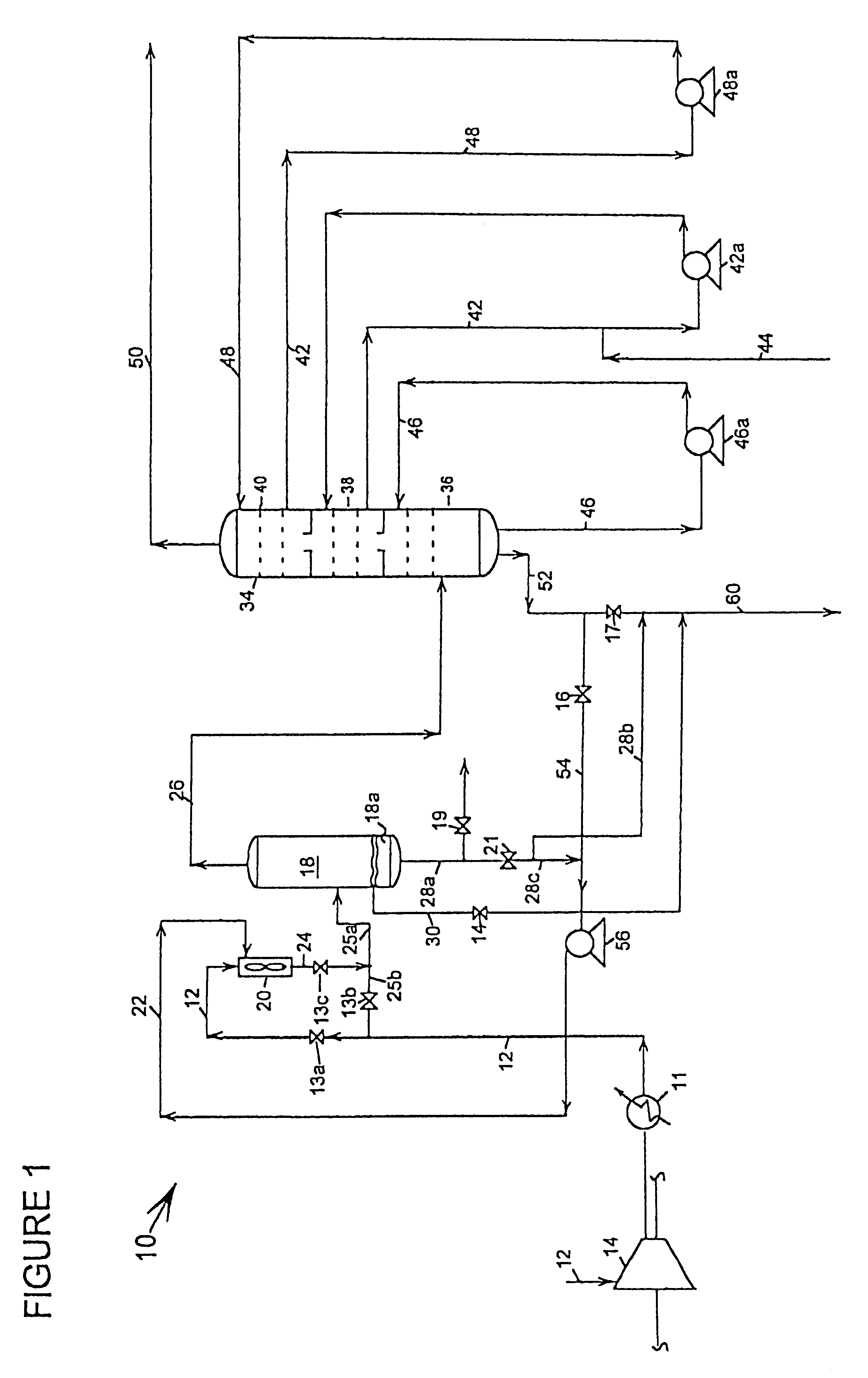 Process for pretreating cracked gas before caustic tower treatment in ehtylene plants