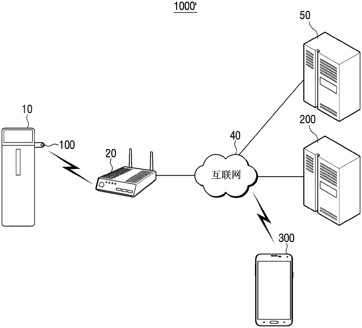 Dongle and control method therefor