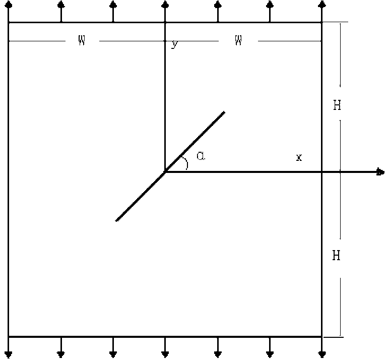 Simplified method for forecasting fatigue expansion service life of inclined crack in center of rectangular plate