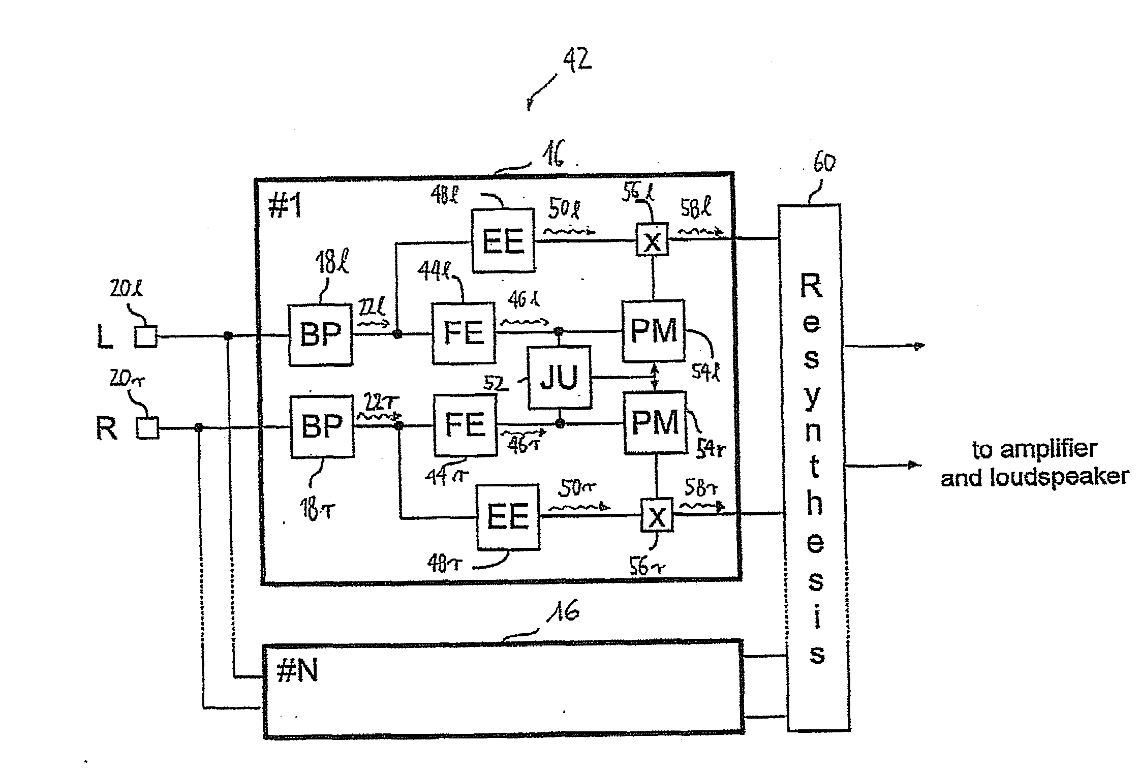 Binaural Stimulation in Neural Auditory Prostheses or Hearing Aids