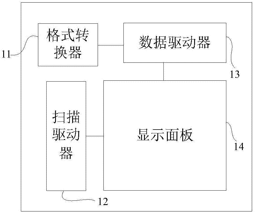 Display apparatus and driving method thereof