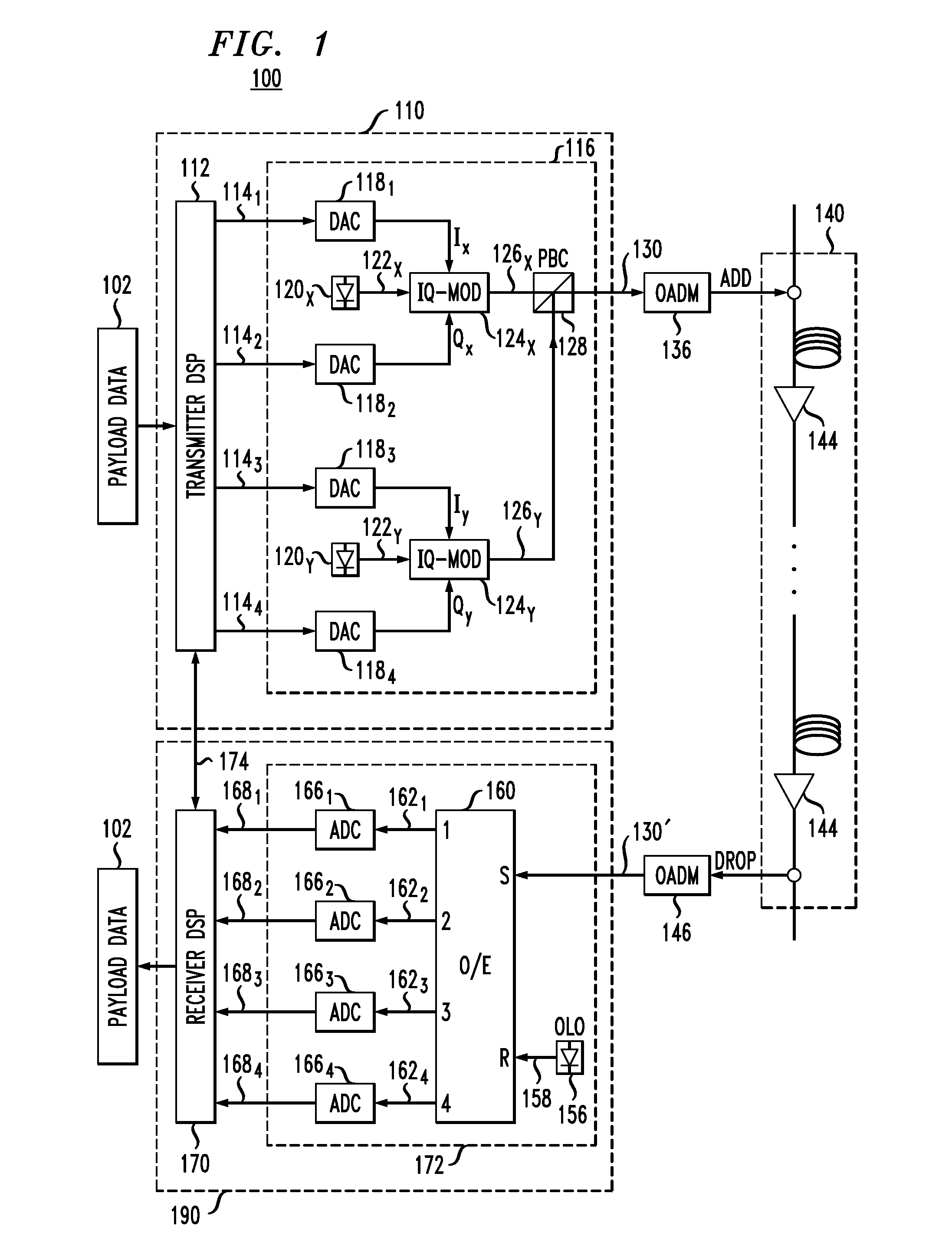 Optical receiver having a chromatic-dispersion compensation module with a multibranch filter-bank structure