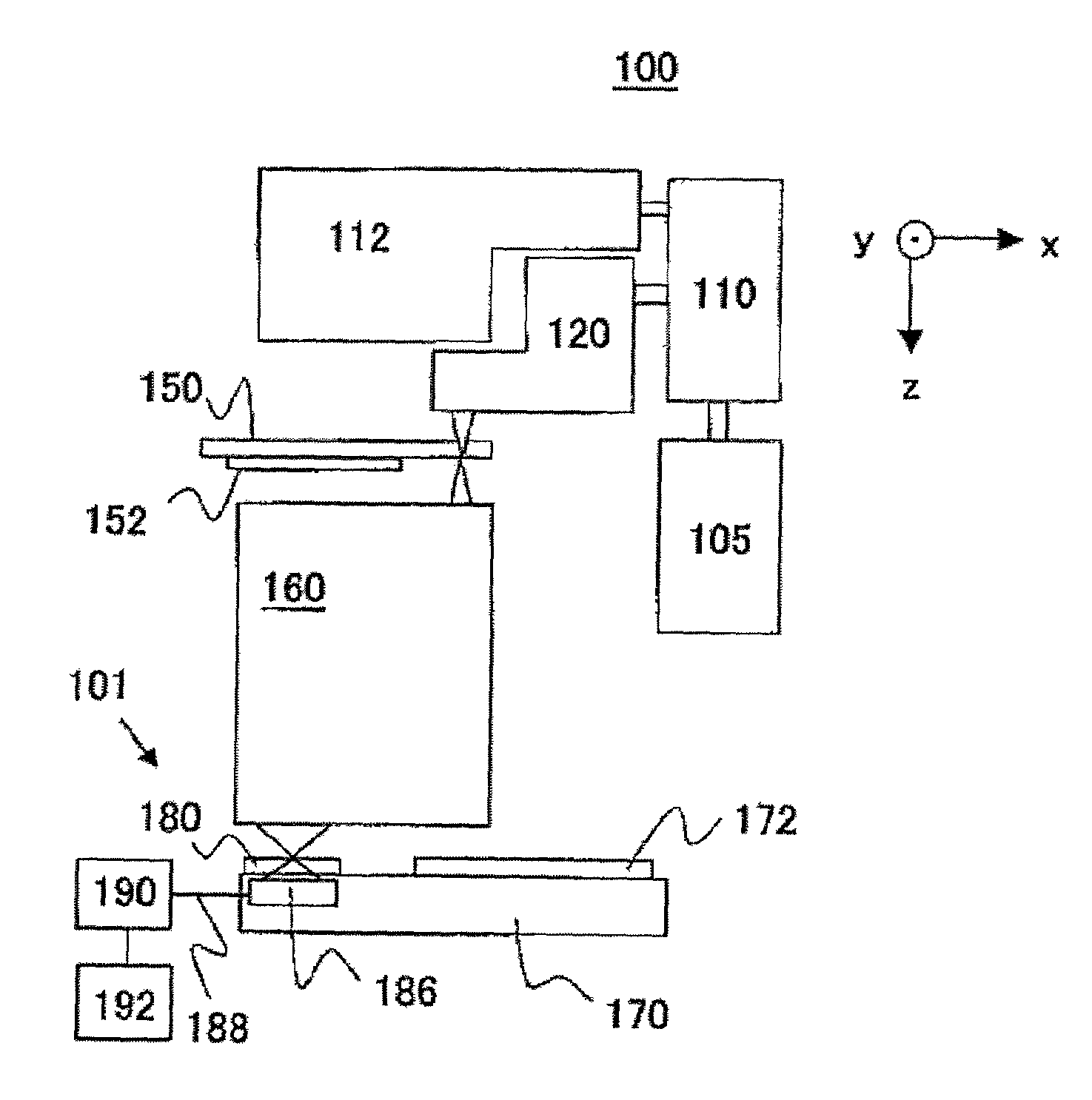 Exposure apparatus mounted with measuring apparatus