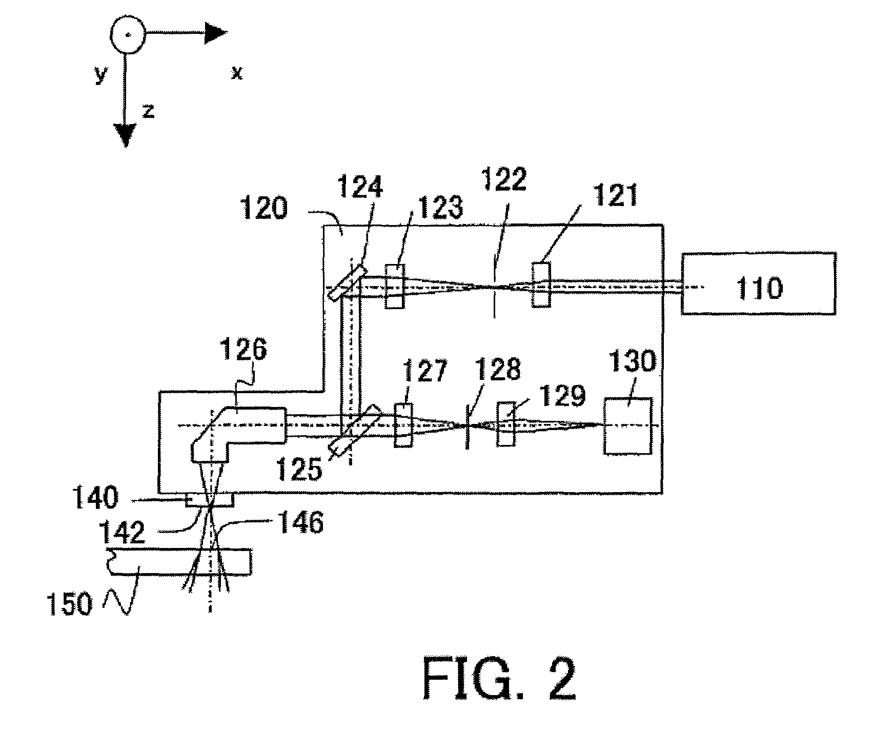 Exposure apparatus mounted with measuring apparatus