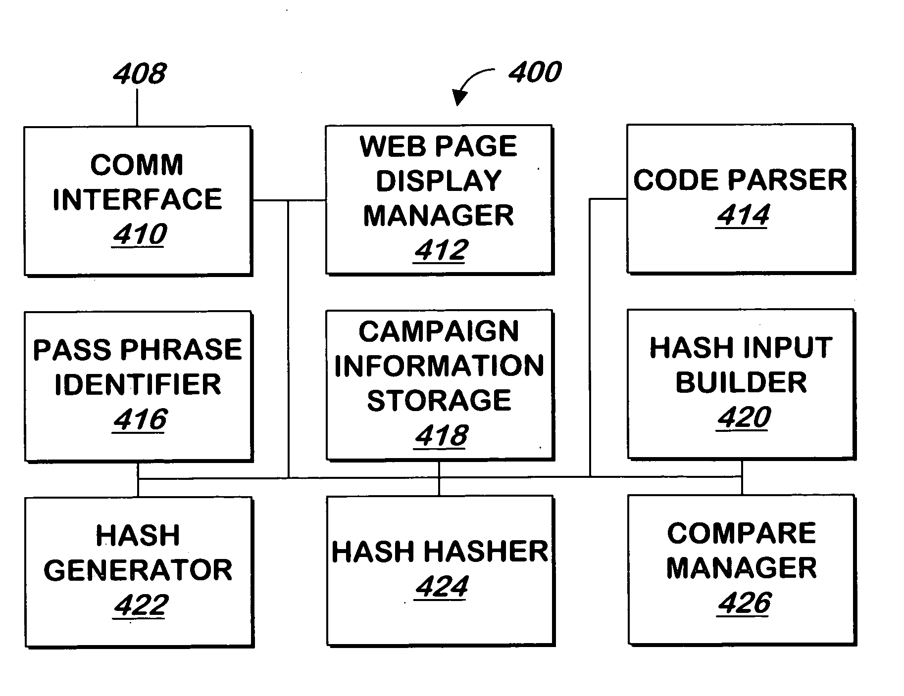 System and method for validating e-mail messages