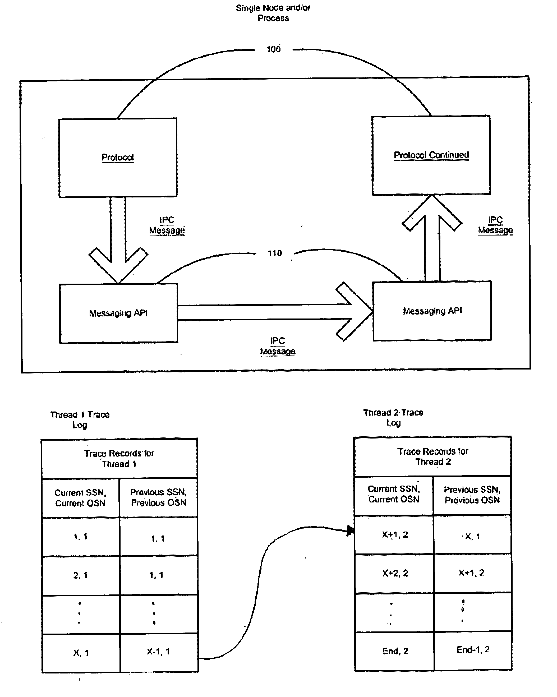 Method and mechanism for debugging a series of related events within a computer system