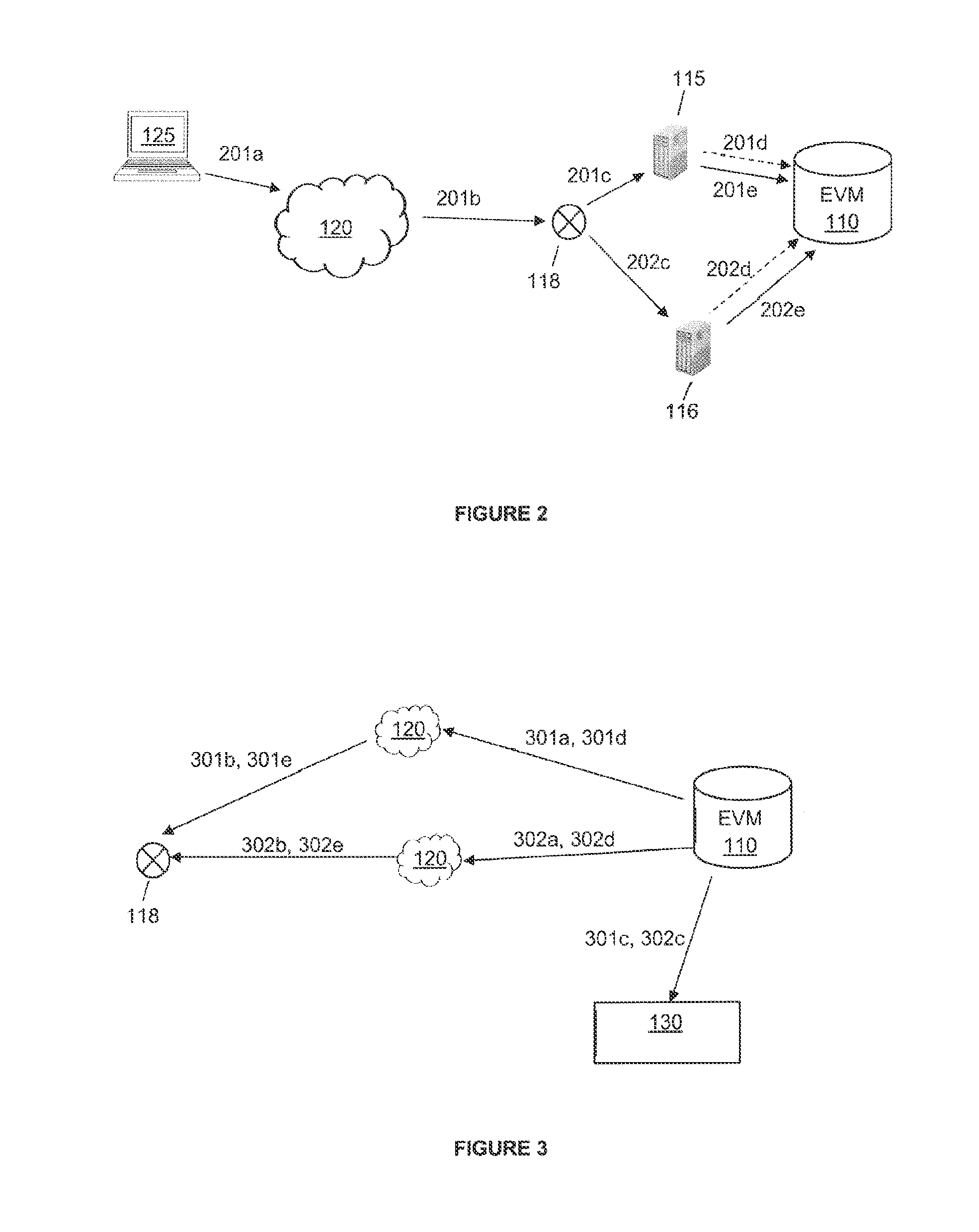 System and Method for Information Security Threat Disruption via a Border Gateway