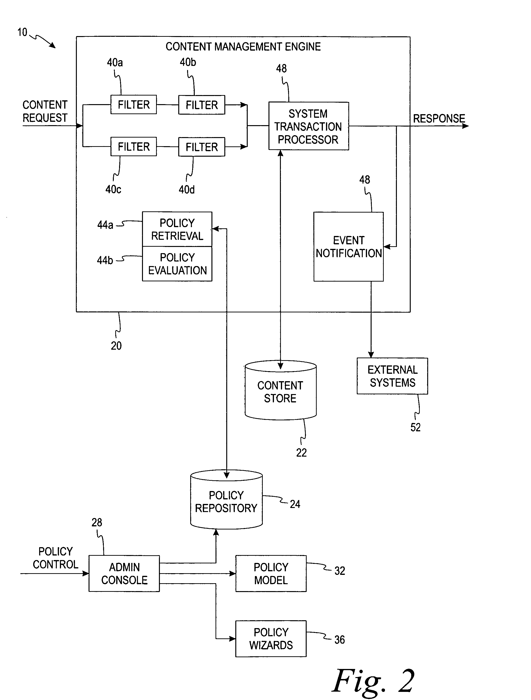 Distributed scalable policy based content management