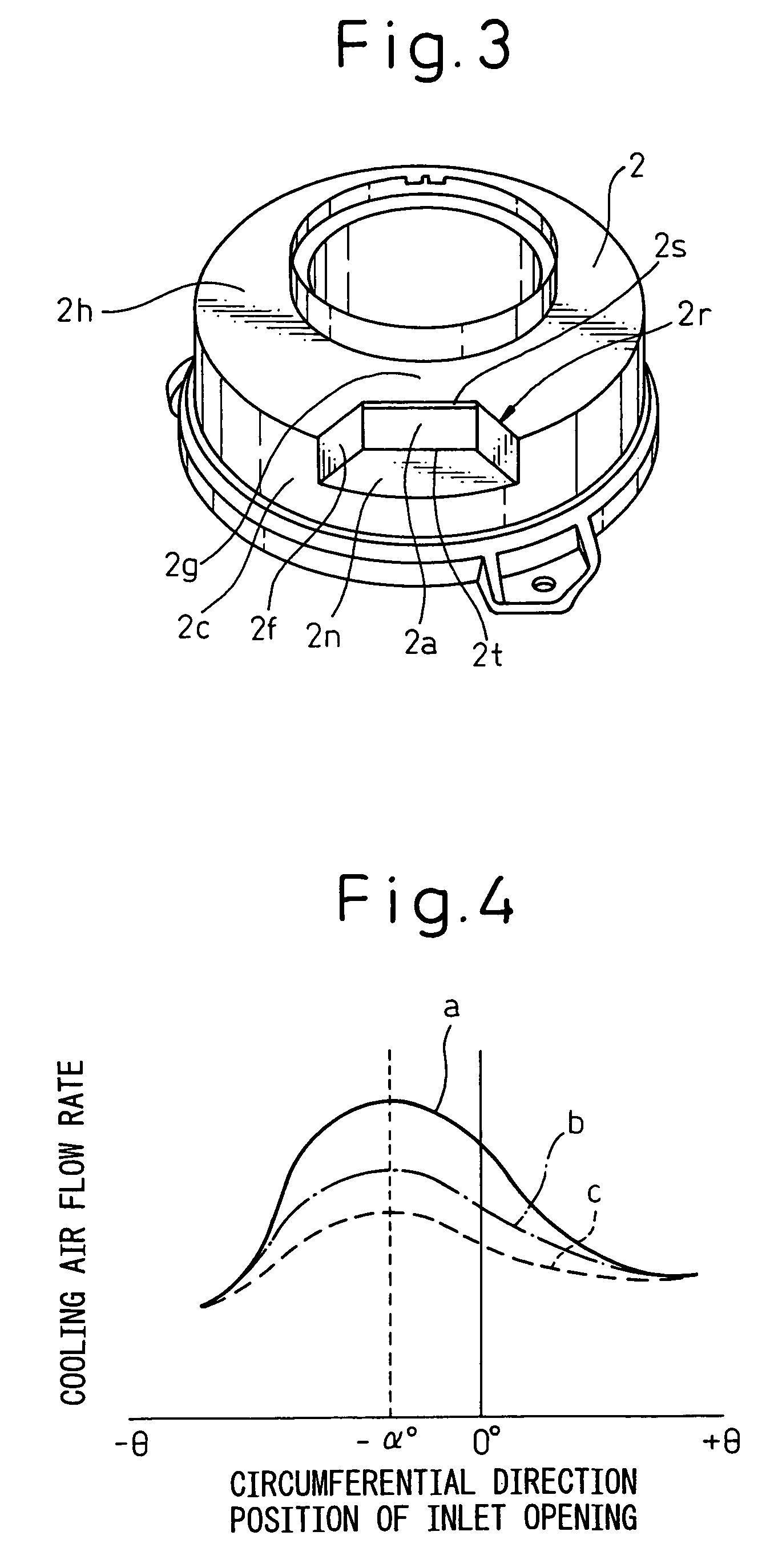 Blower system having a cooling passage