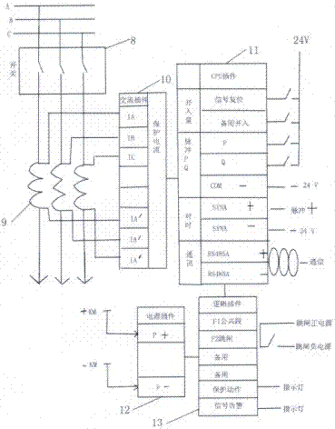 Microcomputer temporary protection device of power transmission line