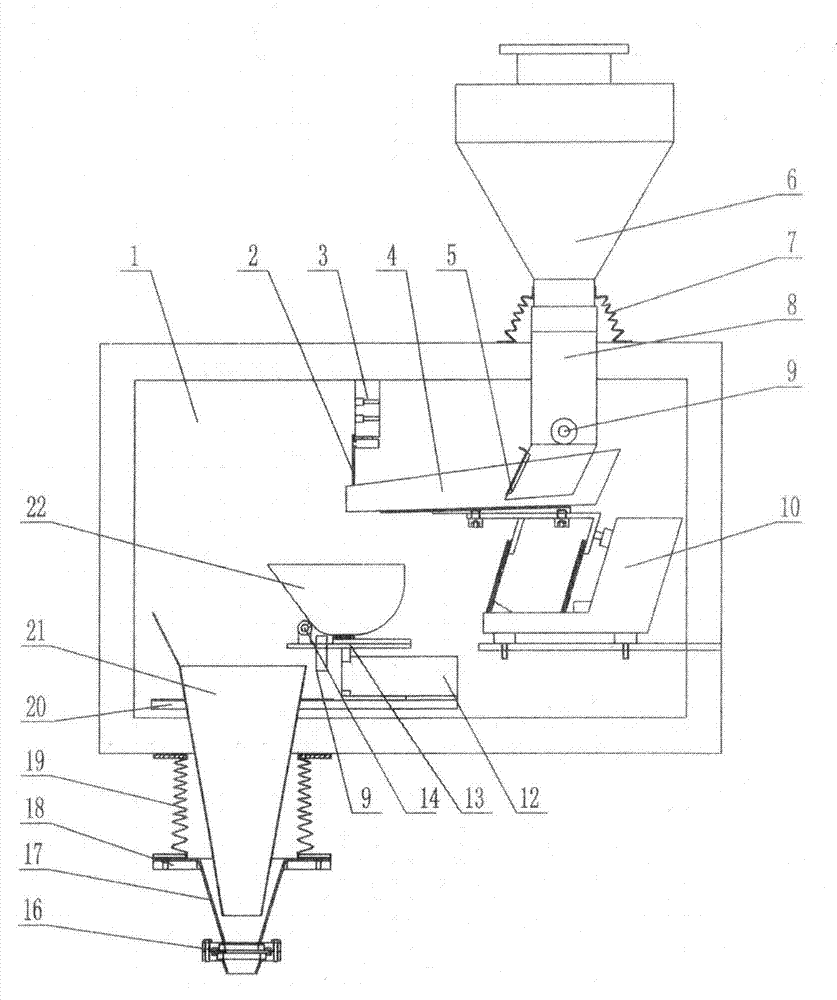 Full-automation powder quantitatively feeding device