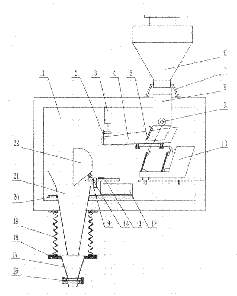 Full-automation powder quantitatively feeding device