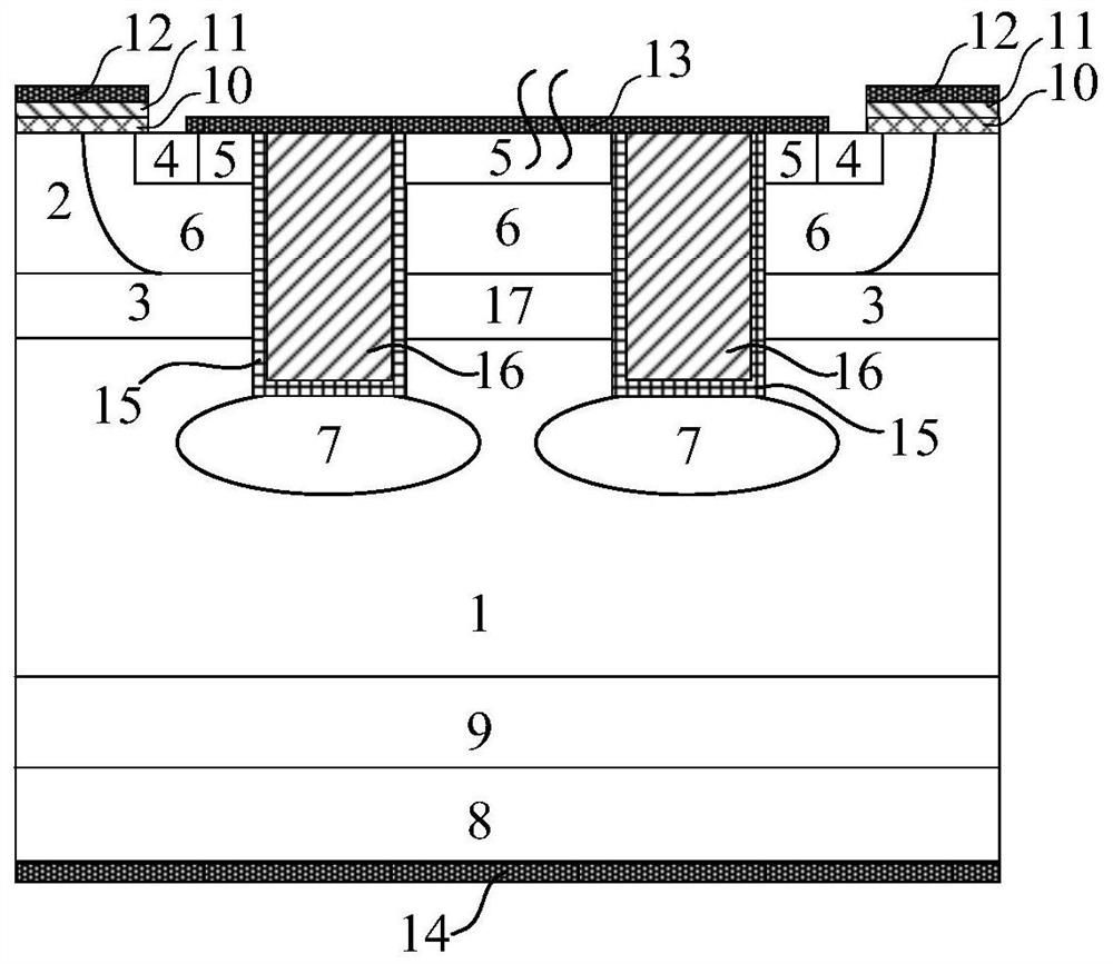 A planar gate igbt device with deep trench electric field shielding structure