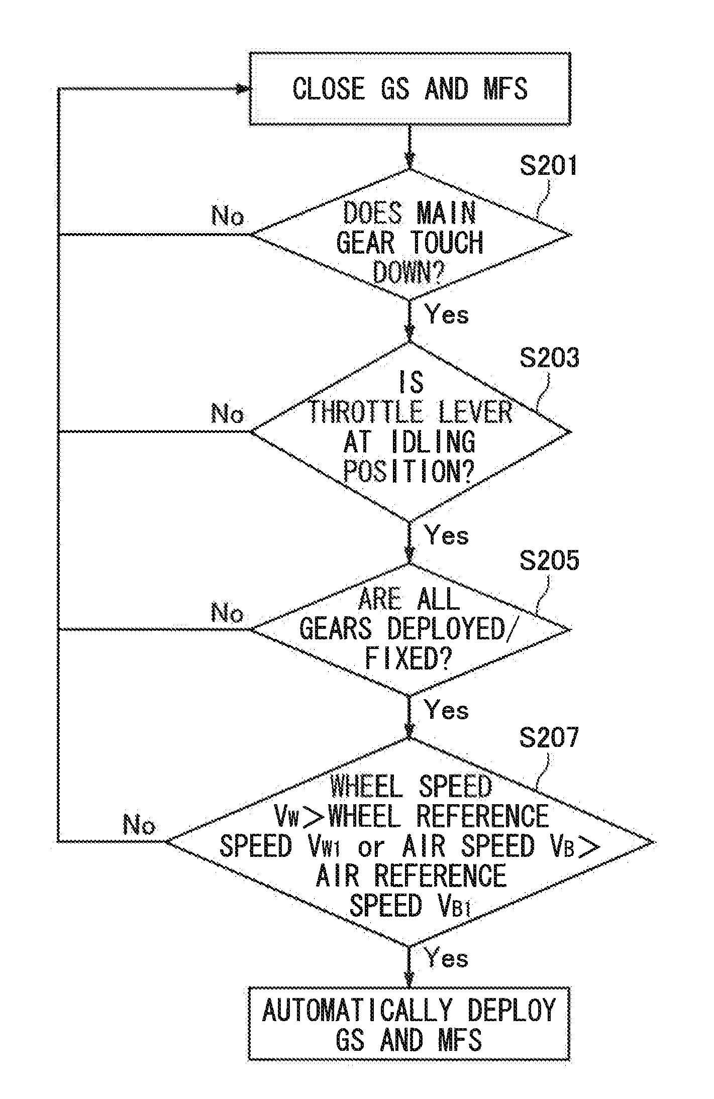 Drive system for ground spoiler, and aircraft