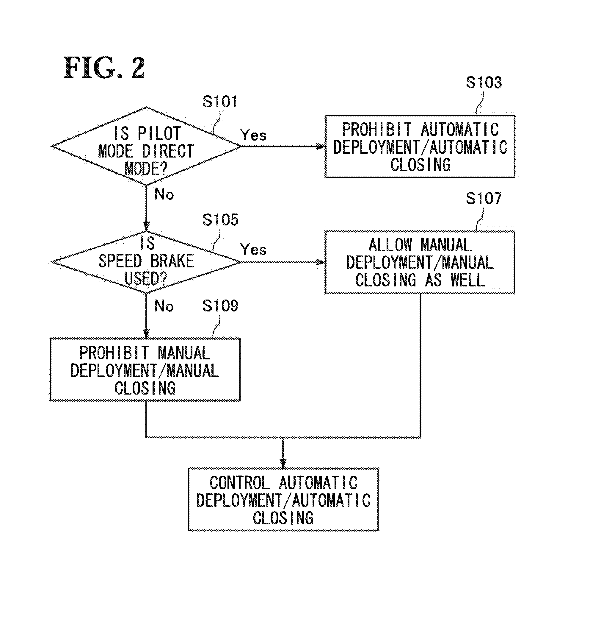 Drive system for ground spoiler, and aircraft