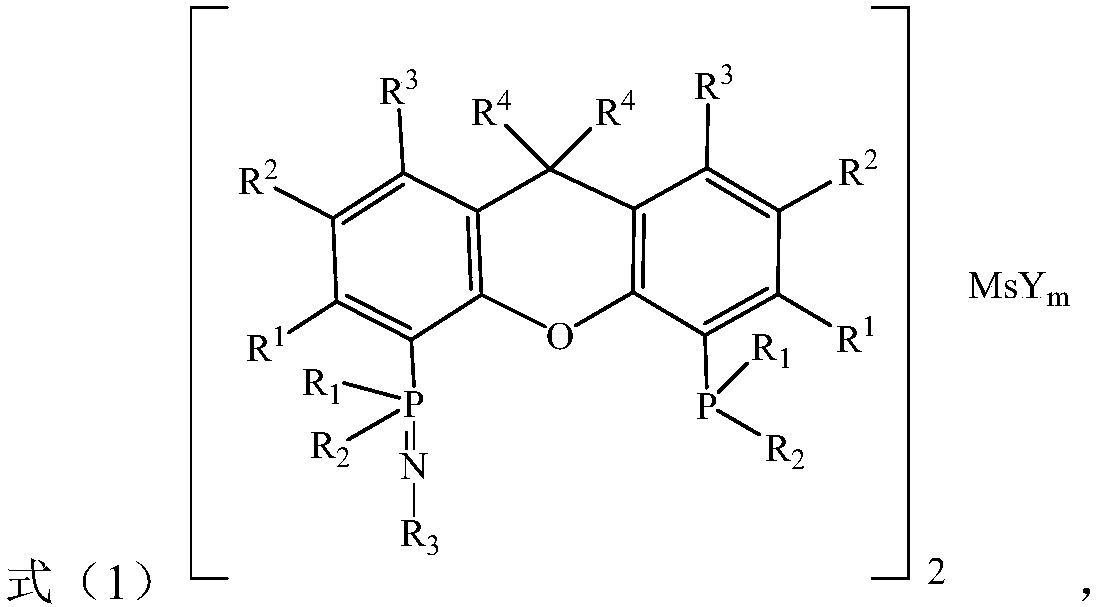 Heteronuclear bimetallic complexes, preparation method thereof and application of complexes in preparation of bimodal-distribution olefin polymers