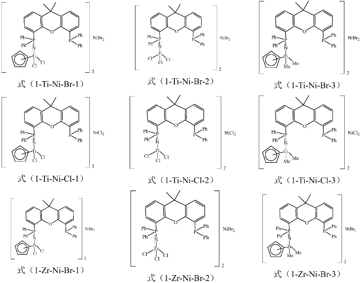 Heteronuclear bimetallic complexes, preparation method thereof and application of complexes in preparation of bimodal-distribution olefin polymers