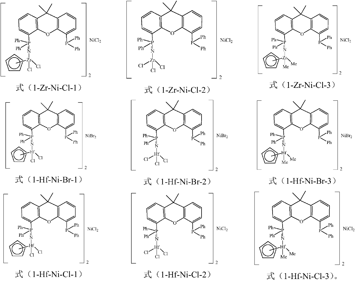 Heteronuclear bimetallic complexes, preparation method thereof and application of complexes in preparation of bimodal-distribution olefin polymers