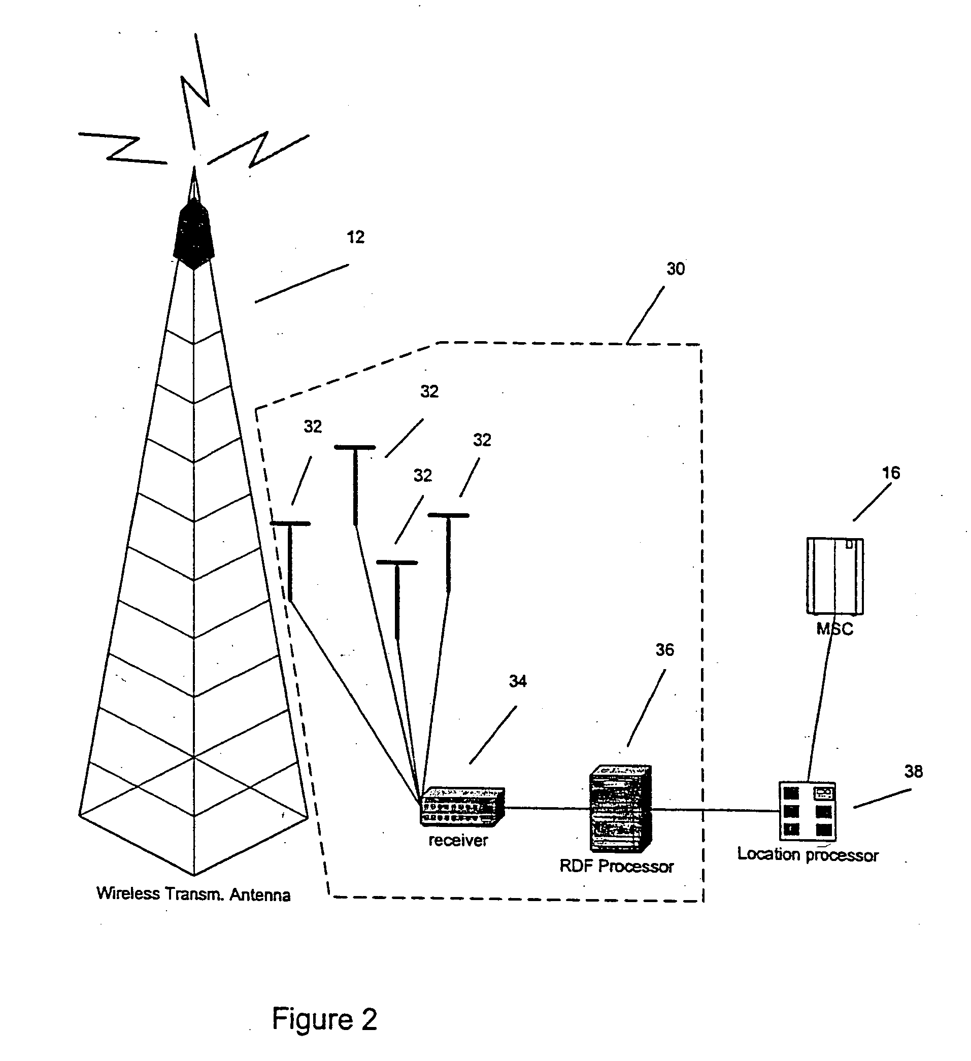 Systems and methods for distributed processing of location information associated with emergency 911 wireless transmissions