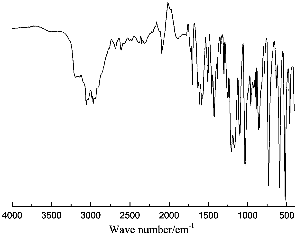 N-maleimide-N-sodium isethionate and method for preparing same