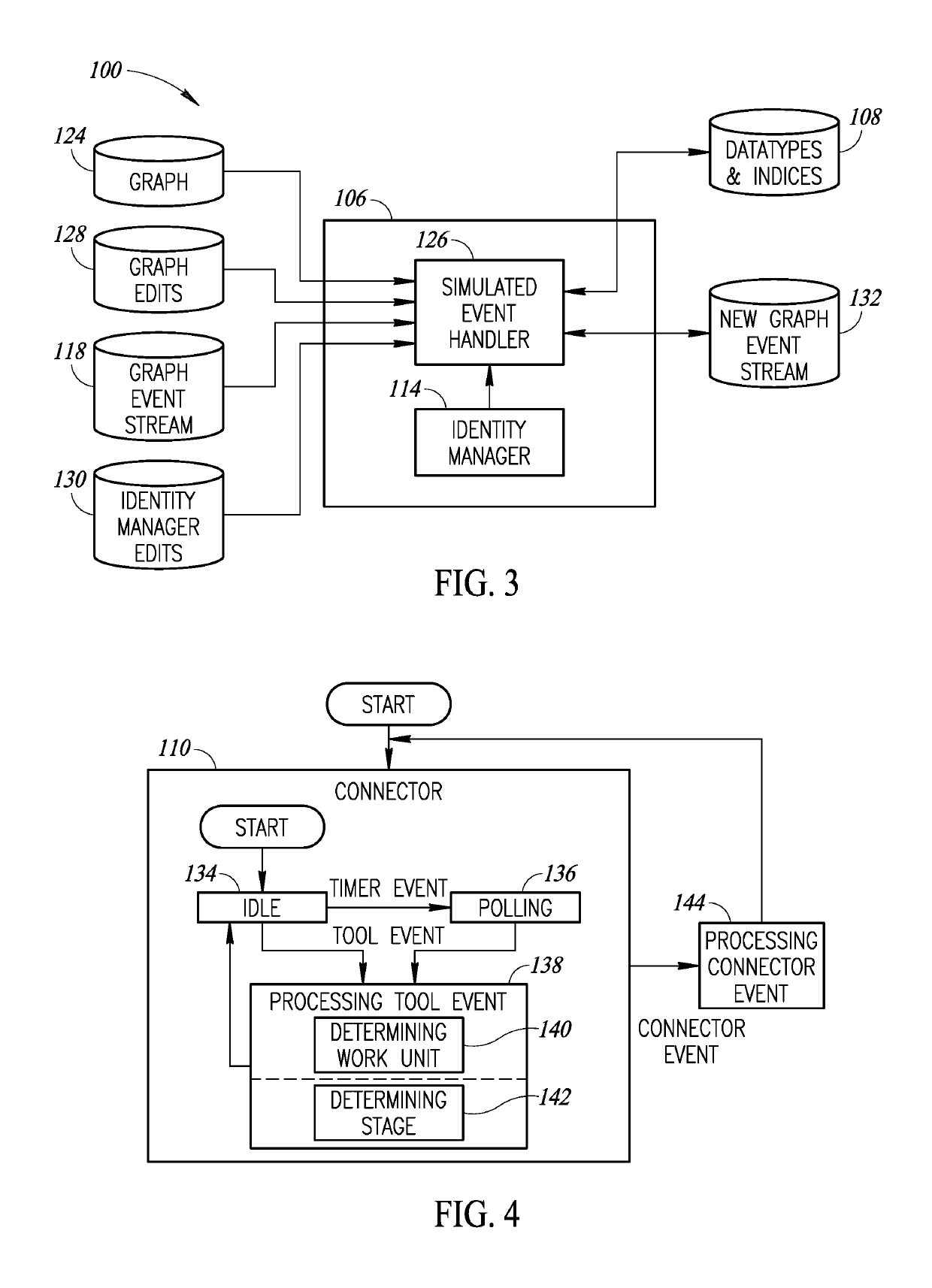 Value stream graphs across heterogeneous software development platforms