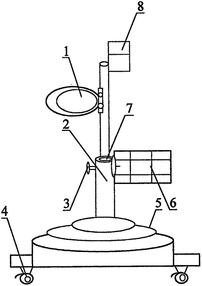 Surgical nursing dressing changing device